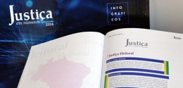 Relatório “Justiça em Números 2016” revela que Justiça Eleitoral reduziu a carga de processos em...