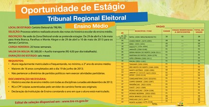 tre-rn estágio nível médio