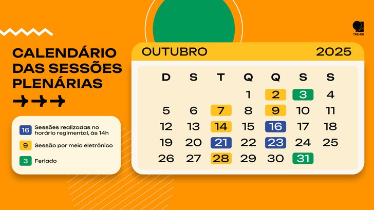 Três sessões vão acontecer presencialmente no TRE-RN e as outras 5 na modalidade presencial