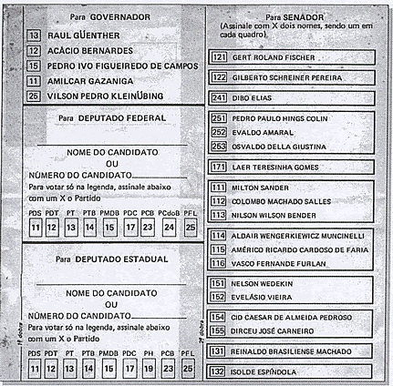 Eleições distritais no Distrito Federal em 1986 – Wikipédia, a
