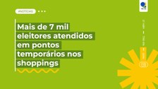 De 12 de março a 26 de abril, postos extras nos shoppings atenderam eleitores de quinta a domingo
