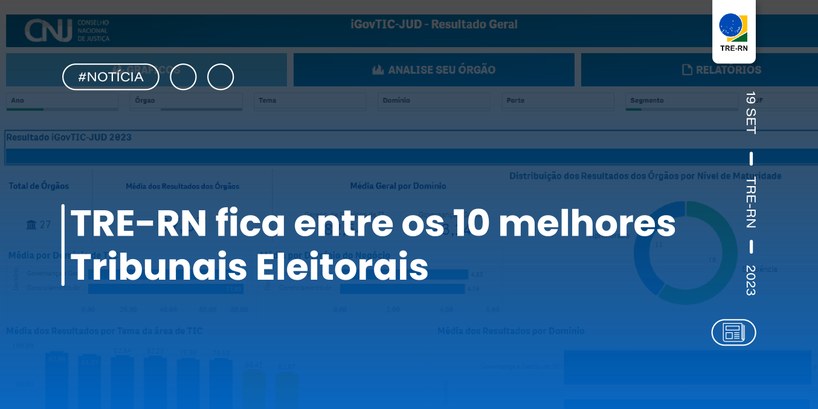 Dados são do iGovTIC-JUD
